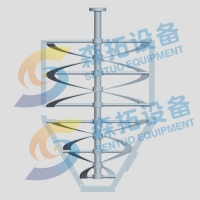 刮壁式双螺带搅拌器:LD201G